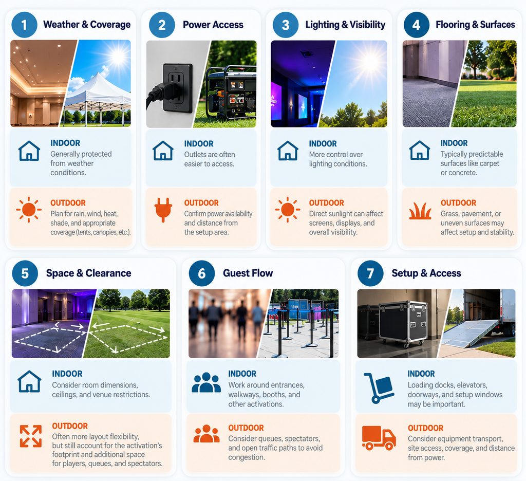 event planning breakdown for corporate events and trade shows