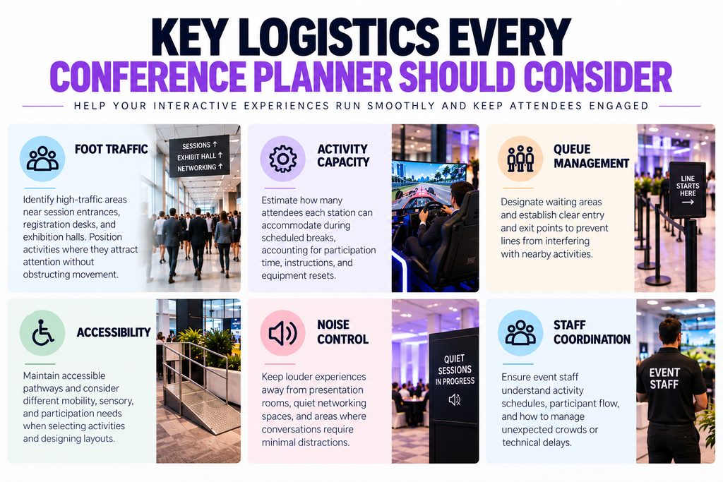 How to Keep Conference Attendees Engaged Between Sessions 4 Conference Logistics Infographic Guide
