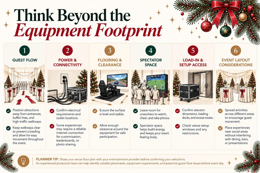 How to Choose Corporate Holiday Party Entertainment: A Planner’s Guide 4 Holiday Event Planning Footprint Guide