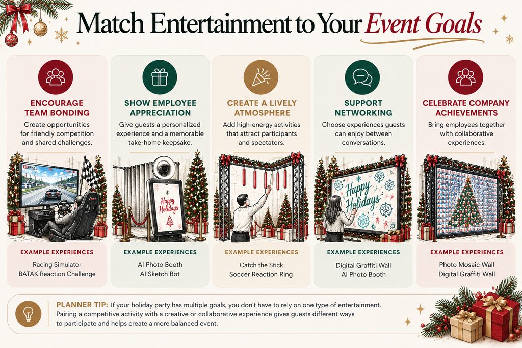 How to Choose Corporate Holiday Party Entertainment: A Planner’s Guide 2 Match Entertainment to Event Goals