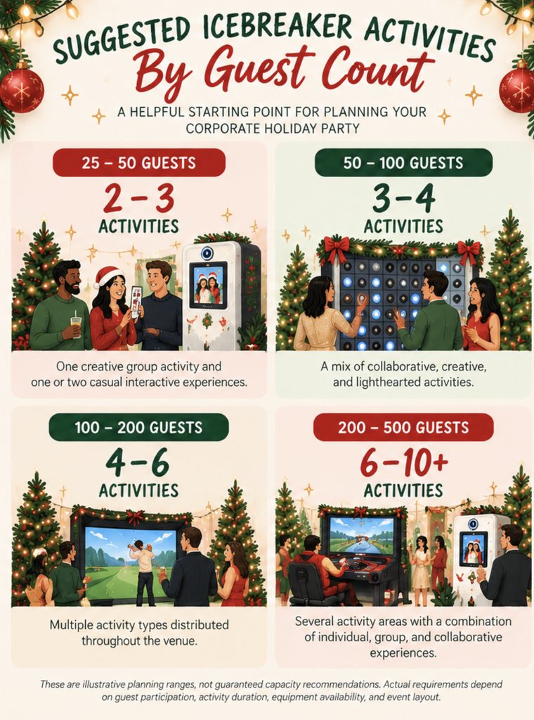 10 Office Holiday Party Games and Icebreakers That Bring Teams Together 14 suggested icebreaker activities by guest count